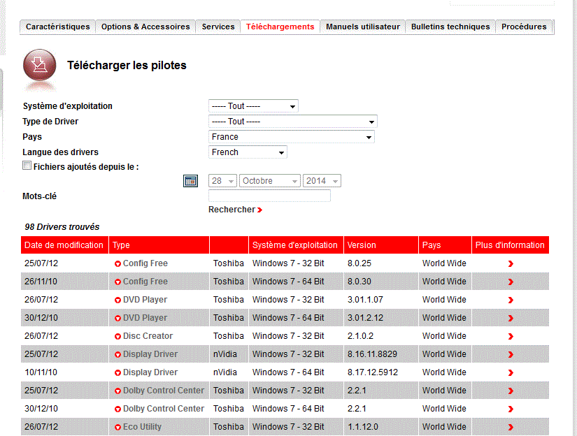 Capture-toshiba Nvidia pilotes.GIF