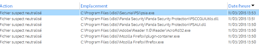 Capture-neutralisation de fichiers Panda.PNG