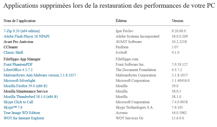 Capture-fichiers html suite WS 10.GIF
