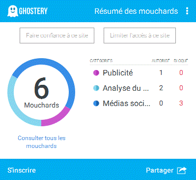 Capture-Ghostery 23-02-2016.GIF