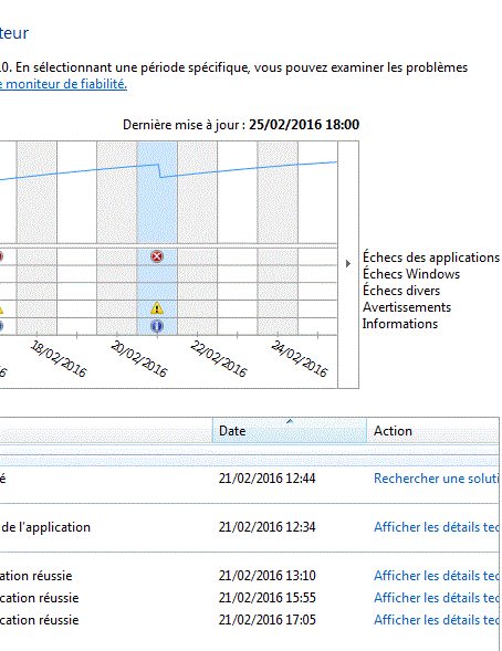 Capture-extrait moniteur de fiabilité.GIF