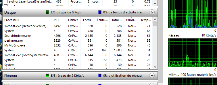 Capture-disque dans moniteur de ressources.PNG