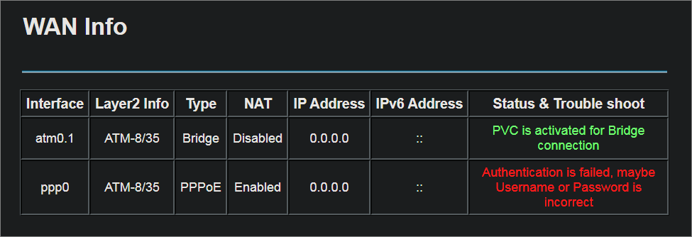 Ecran routeur WAN info - 4 juil 20.png